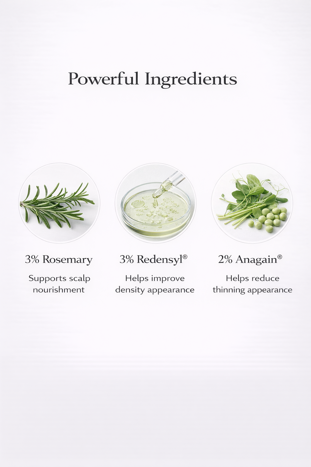 Bodywise Advanced | Supports Fuller-Looking, Healthier Hair