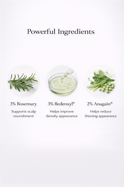 Bodywise Advanced | Supports Fuller-Looking, Healthier Hair